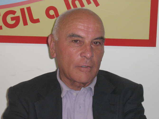 Franco Gazzano