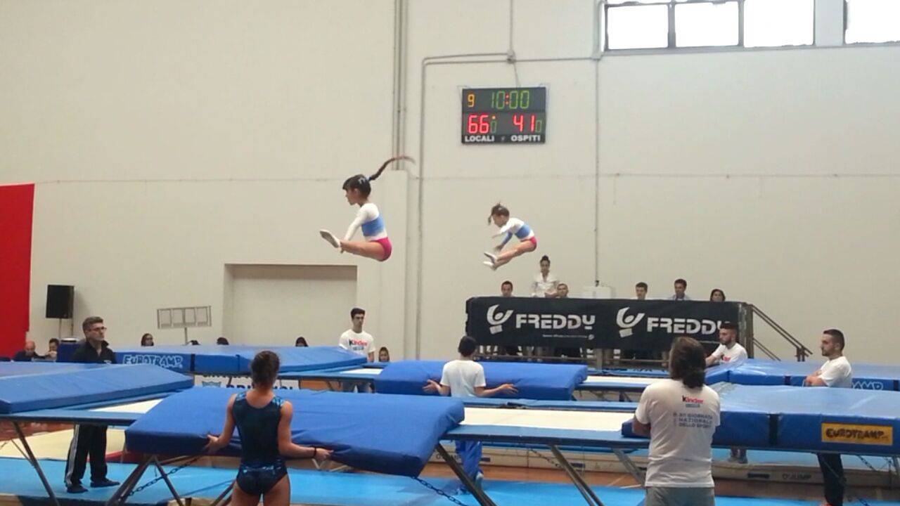 Ginnastica Riviera dei Fiori: il gruppo di agonistica di trampolino elastico ha ripreso ad allenars