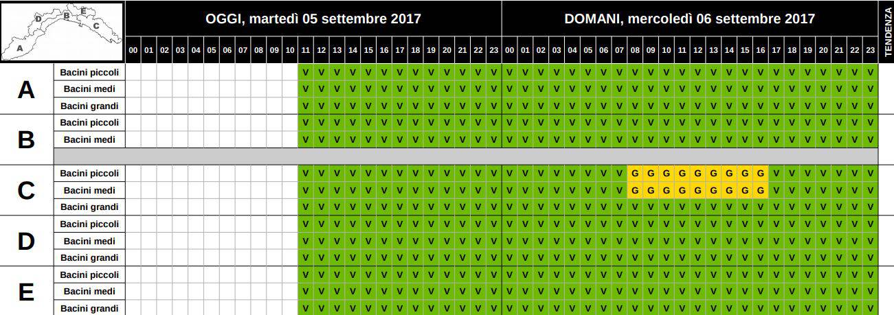 meteo pioggia 