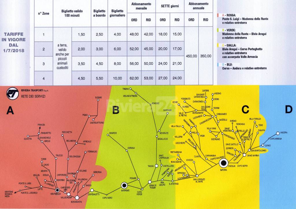 riviera24-tariffe biglietti riviera trasporti