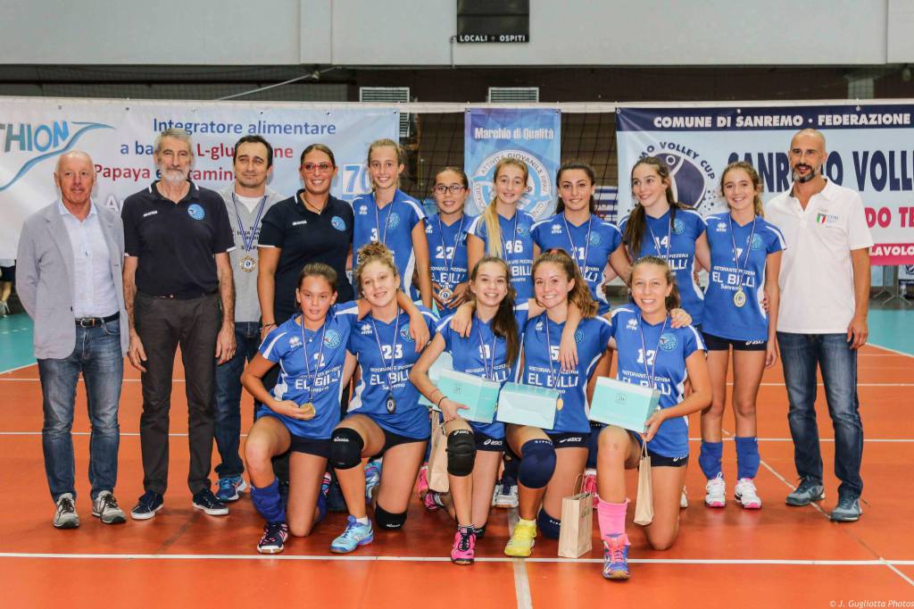 riviera24-tessitore pallavolo finale under14 femminile mercato fiori