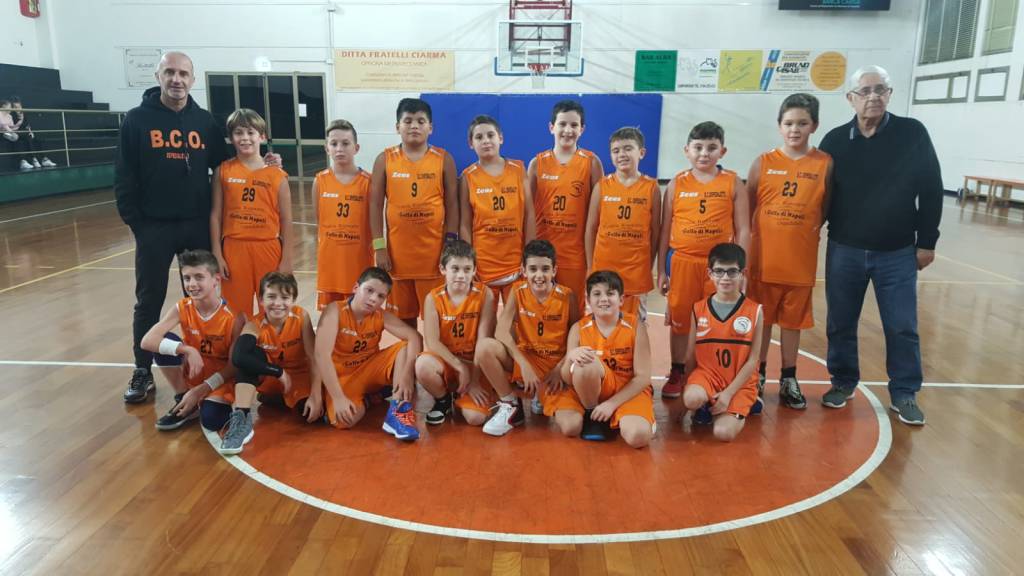 Minibasket, i risultati del BC Ospedaletti