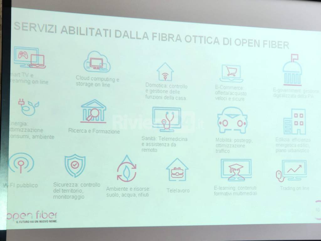 Firma Convenzione Comune Open Fiber per la rete in fibra ultraveloce