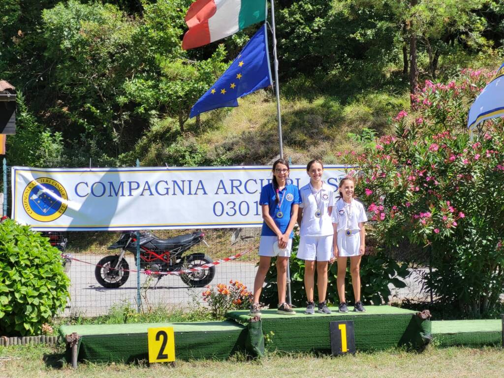 tiro con l'arco Ventimiglia 