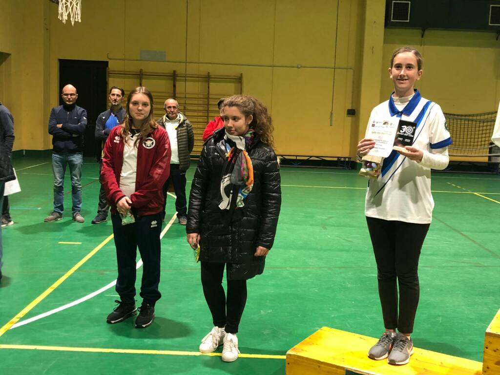 Tiro con l’arco, i risultati dell’Archery Club Ventimiglia in trasferta a Peveragno