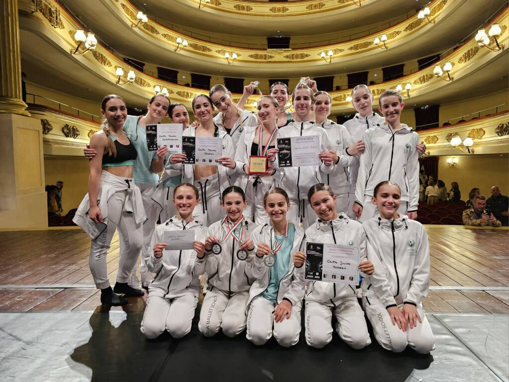 Imperia ballet school