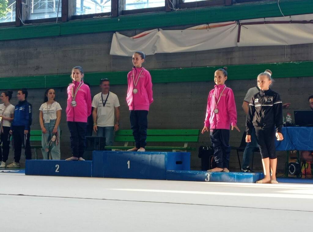 Ginnastica Riviera dei Fiori, ottimi risultati alla 3 edizione del “Torneo delle Palme”