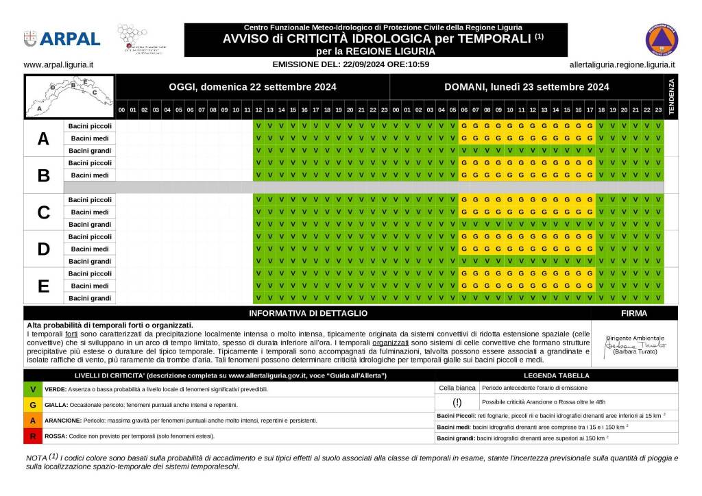 Maltempo, emanata allerta gialla su tutta la regione